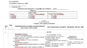 Навчальна програма із географії в 8 класі 1 год в тиждень (35 в рік) для ІНДИВІДУАЛЬНОГО навчання на 2026-2027 навчальний рік