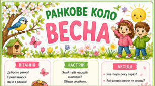 ВЕСНА. Ранкове коло