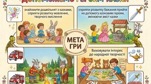Допоможемот героям казки
