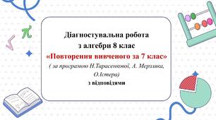 Діагностувальна робота з алгебри 8 клас “Повторення вивченого за 7 клас” за модельною програмою О.Істера, А.Мерзляка, Н. Тарасенкової