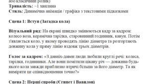 Таємниця числа Пі: Як люди виміряли коло