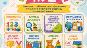 «Осередки класу НУШ» Яскраві таблички для оформлення сучасного освітнього простору