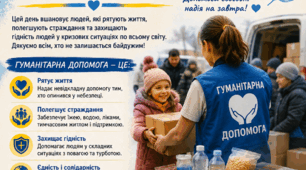 Постер «19 серпня — Всесвітній день гуманітарної допомоги»