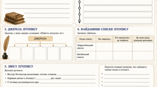 Робочий аркуш з української літератури (9 клас): «Повість минулих літ»-найдавніша пам’ятка літописання Русі-України (фрагменти про князя Святослава та про вбивство князя Бориса за наказом його брата Святополка).»