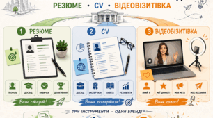 Архітектура професійного бренду: резюме, CV та відеовізитівка