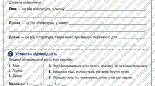 Робочий аркуш «Роди й жанри художньої літератури» Зарубіжна література, 9 клас НУШ