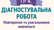 Рефлексивна картка та картка емоційного налаштування до уроку "ГР 4. Діагностувальна робота. Повторення та узагальнення вивченого (тестові завдання або захист проєкту)"