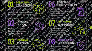 🔥 Ультрастильний плакат «Правила класу» для старшокласників (9–11 класи) 🔥