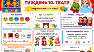 Ранкова зустріч. 1 клас. Тиждень 10. Театр