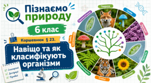 Навіщо та як класифікують організми. Презентація, інфографіка, робочий аркуш