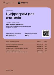  Цифрограми для вчителів
