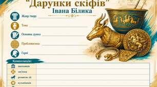 Шаблон для заповнення паспорту твору "Дарунки скіфів" Івана Білика