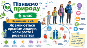 Як змінюється організм людини, коли росте і розвивається. Презентація, інфографіка, робочий аркуш