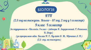 КТП «Біологія» 8 клас, (2,5 год.  І семестр) підручник Задорожний К. М. Ягенська Г. В. Додь В. В.