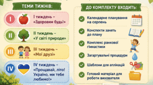 Календарне планування освітньої діяльності на серпень 2026 року для різновікової групи (середня – старша) ЗДО. Готовий методичний комплект