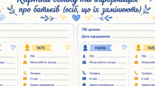 Картки обліку та інформація про батьків (осіб, що їх замінюють) | Папка класного керівника