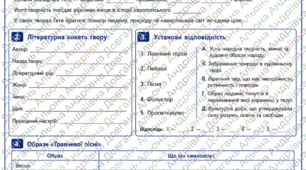 Робочий аркуш із зарубіжної літератури для 9 класу НУШ за темою "Йоганн Вольфганг Ґете. “Травнева пісня"