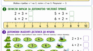 Робочий аркуш: Підготовка до школи. Математика. Заняття 25. Додавання в межах 10 за допомогою числової прямої (лінійки)