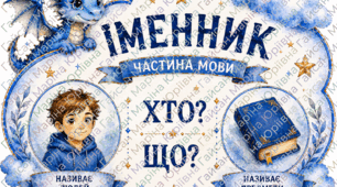 Наочність Частини мови в синіх тонах