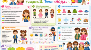 Ранкова зустріч. 1 клас. Тиждень 11. Мода