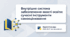 КЕЙС МАТЕРІАЛІВ. ПЕДАГОГІЧНА РАДА (СЕРПНЕВА) 2026-2027 «Внутрішня система забезпечення якості освіти: сучасні інструменти самооцінювання закладу освіти»