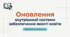 ПЕДАГОГІЧНА РАДА 2026–2027. "Оновлення внутрішньої системи забезпечення якості освіти (ВСЗЯО): нові вимоги МОН України".  Презентація + буклет (єврофальц) + дорожня карта