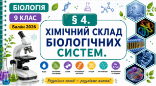 Хімічний склад біологічних систем. Презентація, інфографіка, робочий аркуш