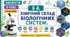 Хімічний склад біологічних систем. Презентація, інфографіка, робочий аркуш