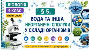 Вода та інші неорганічні сполуки у складі організмів. Презентація, інфографіка, робочий аркуш