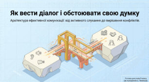 Презентація на тему: "Як вести діалог і обстоювати свою думку" + конспект за презентацією