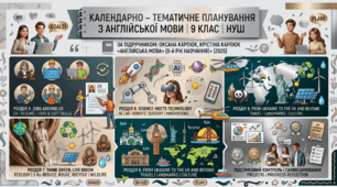 Календарно-тематичне планування з англійської мови на ІІ семестр для 9 класу НУШ (О.Карп'юк, 2026) 3 год/тиж