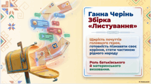 Ганна Черінь. Збірка «Листування». Щирість почуттів головного героя, готовність пізнавати своє коріння, стати частиною рідного народу