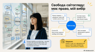 Свобода світогляду та віросповідання | Презентація до уроку, Громадянська освіта, 7 клас, НУШ