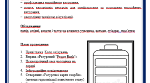 Тренінг  профілактики професійного вигорання  для педагогічних працівників ЗДО  «Ресурсний "Power Bank педагога "»