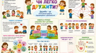 Тематичний день. 1 клас. Чи легко дружити?