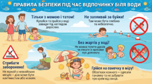Постер "Правила безпеки під час відпочинку біля води"