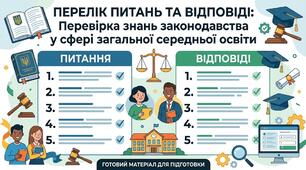 Відповіді на 200 питань конкурсу на посаду директора ЗЗСО | Перевірка знань законодавства у сфері загальної середньої освіти (за наказом МОН № 654 від 19.05.2020)