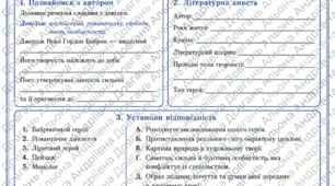 Робочий аркуш із зарубіжної літератури для 9 класу НУШ за темою "Джордж Ноел Гордон Байрон. Лірика. Поема "Мазепа"