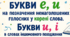 Постер до уроку "Букви е, и на позначення ненаголошених голосних у корені слова. Букви и, і в словах іншомовного походження"