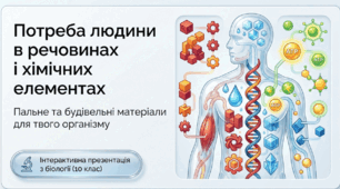 Презентація "Потреба людини в речовинах і хімічних елементах" 10 клас (проф)