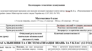 Календарні плани - Математика  6 клас НУШ
