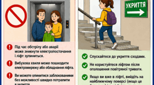 Постер «Чи можна користуватися ліфтом під час повітряної тривоги?»