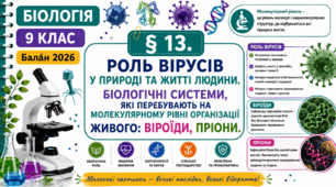 Роль вірусів у природі та житті людини. Біологічні системи, які перебувають на молекулярному рівні організації живого: віроїди, пріони. Презентація, інфографіка, робочий аркуш