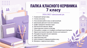 Папка класного керівника 7 клас НУШ 2026-2027 — готовий пакет із зразком заповнення