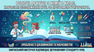 Комплект робочих аркушів для навчальних досліджень з хімії (8 клас, НУШ)