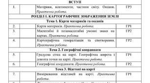 Календарне планування з Географії 7 клас НУШ за авт. підручника Запотоцький С.П. (2 год. на тиждень, з групами результатів, І і ІІ семестр)