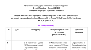 Орієнтовне календарно-тематичне планування Історія України 9 клас НУШ  (авт. Пометун О. І., Ремех Т. О., Гупан Н. М., Малієнко Ю. Б., Сєрова Г. В.) 52 години на рік (1,5 години на тиждень)