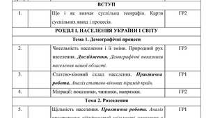 Календарне планування з Географії 9 клас НУШ за авт. підручника Бойко В.М. (1,5 год. на тиждень, з групами результатів, І і ІІ семестр)