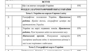 Календарне планування з Географії 8 клас НУШ за авт. підручника Бойко В.М. (2 год. на тиждень, з групами результатів, І і ІІ семестр)