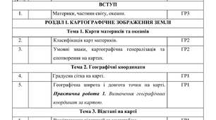 Календарне планування з Географії 7 клас НУШ за авт. підручника Бойко В.М. (2 год. на тиждень, з групами результатів, І і ІІ семестр)